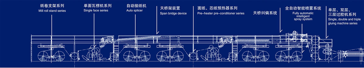 西江机械解决方案